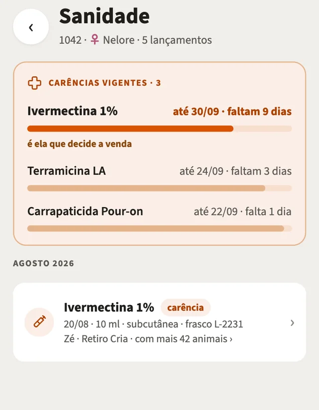 Tela de sanidade da 1042: três carências vigentes, a da ivermectina até 30/09, e a aplicação de 20/08.